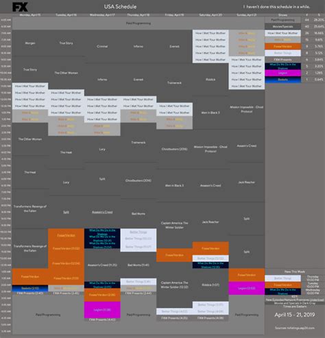 fx tv schedule.